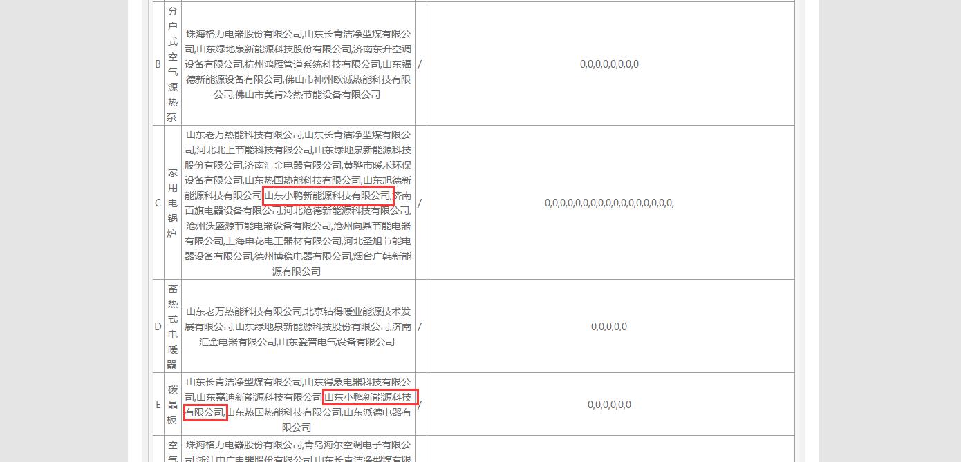 天橋區(qū)清潔取暖入圍2.jpg 天橋區(qū)清潔取暖入圍2.jpg