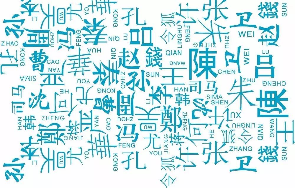 中國姓氏在美國人名中越來越常見，你猜增長最快的是哪個？｜美通社頭條