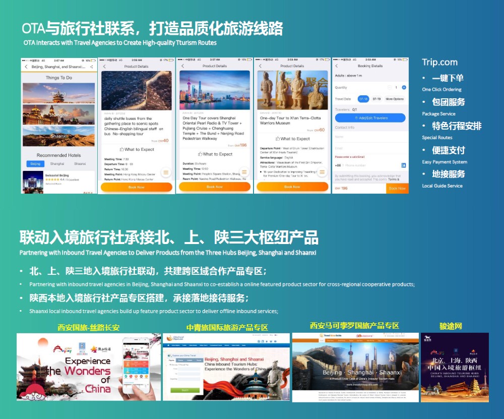 攜程聯(lián)動北京、上海、陜西三地入境旅行社承接三大樞紐，打造品質(zhì)入境旅游線路