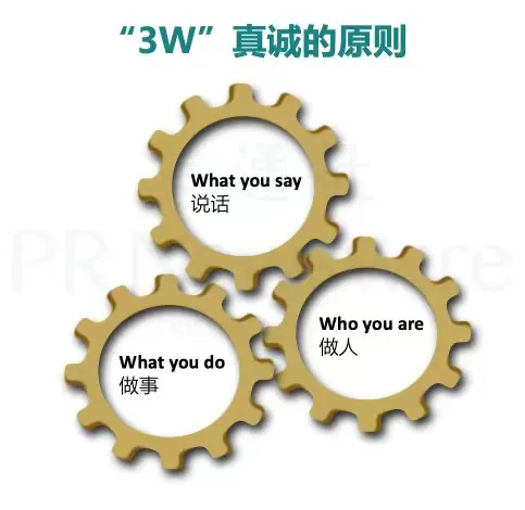 如何讓企業(yè)領(lǐng)導(dǎo)，成為企業(yè)發(fā)言人？