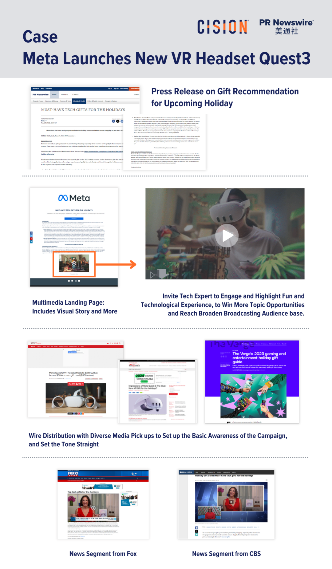 節(jié)日季傳播營(yíng)銷泛濫，品牌如何破局？