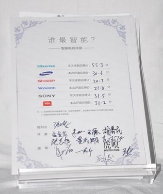 The performance results of the six smart TVs that were tested, and judges’ signed rulings