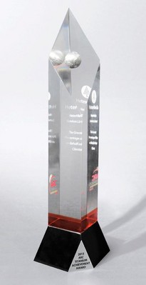 HeterMedia wins the Titanium Achievement Award in this year's International ARC Awards!